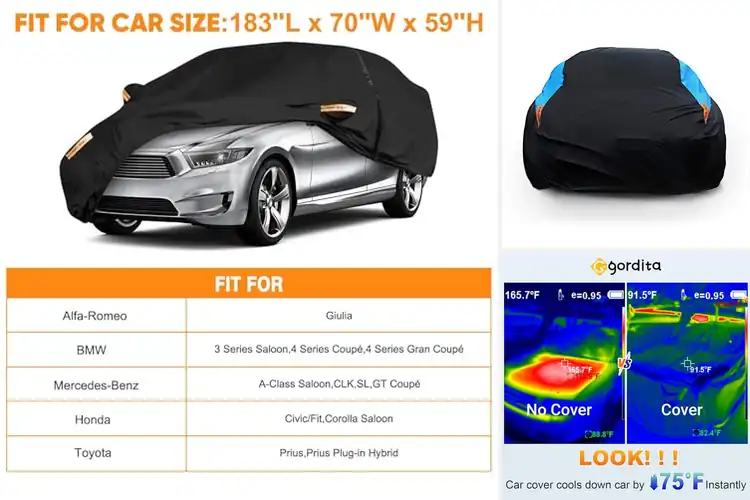 Detailed view of Best Windproof Car Covers